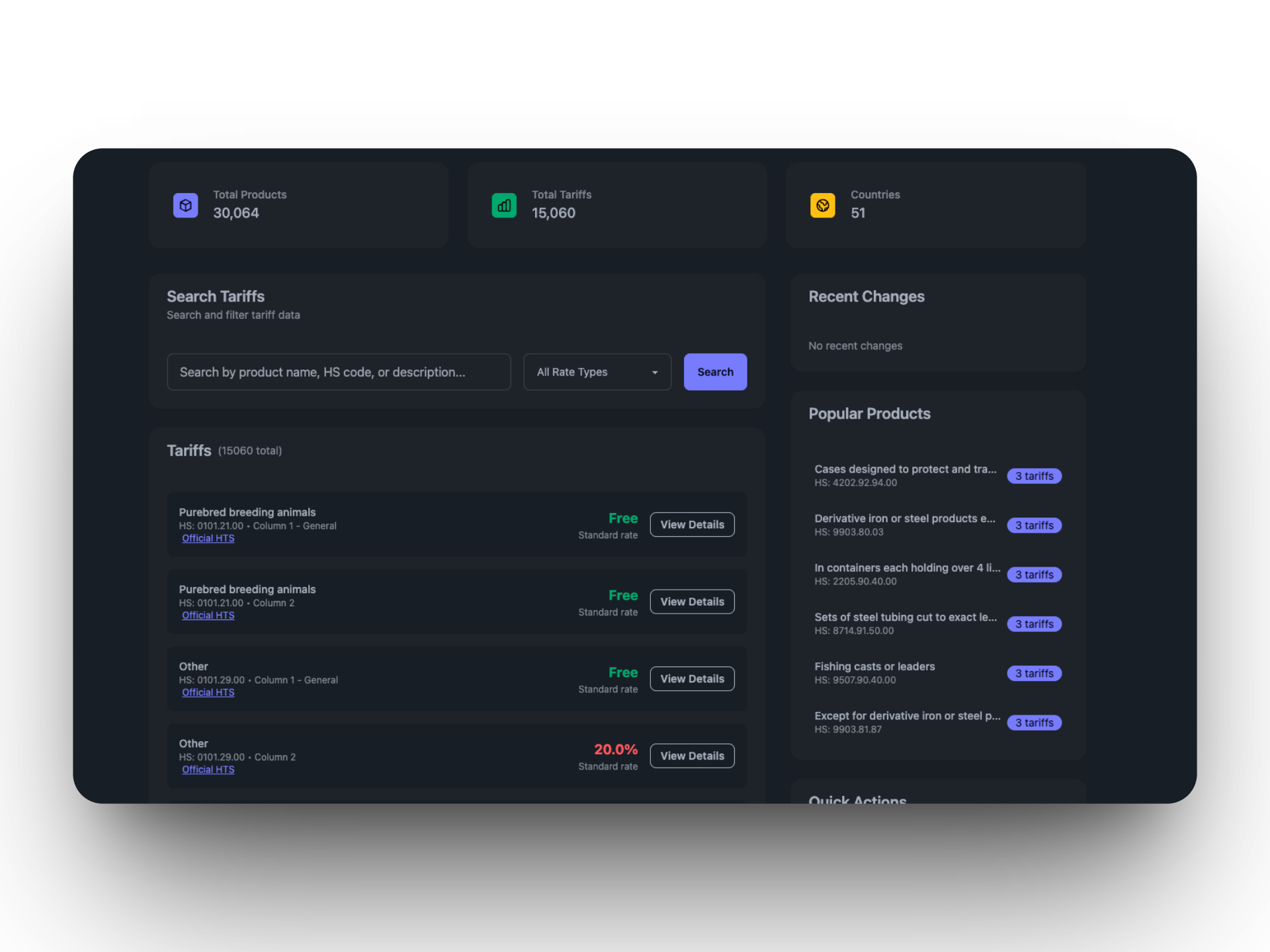 Tariffs Dashboard Preview